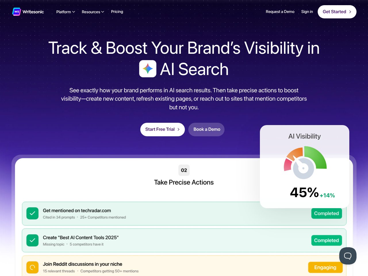 Writesonic platform interface showing the Article Writer and SEO optimization tools